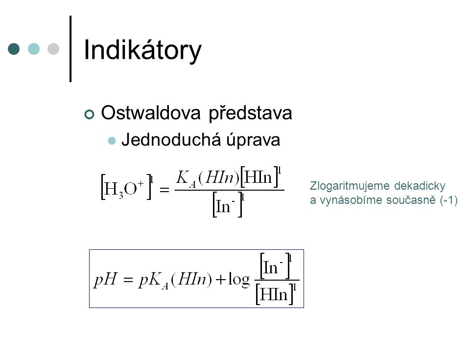 Indikátory Ostwaldova představa Jednoduchá úprava
