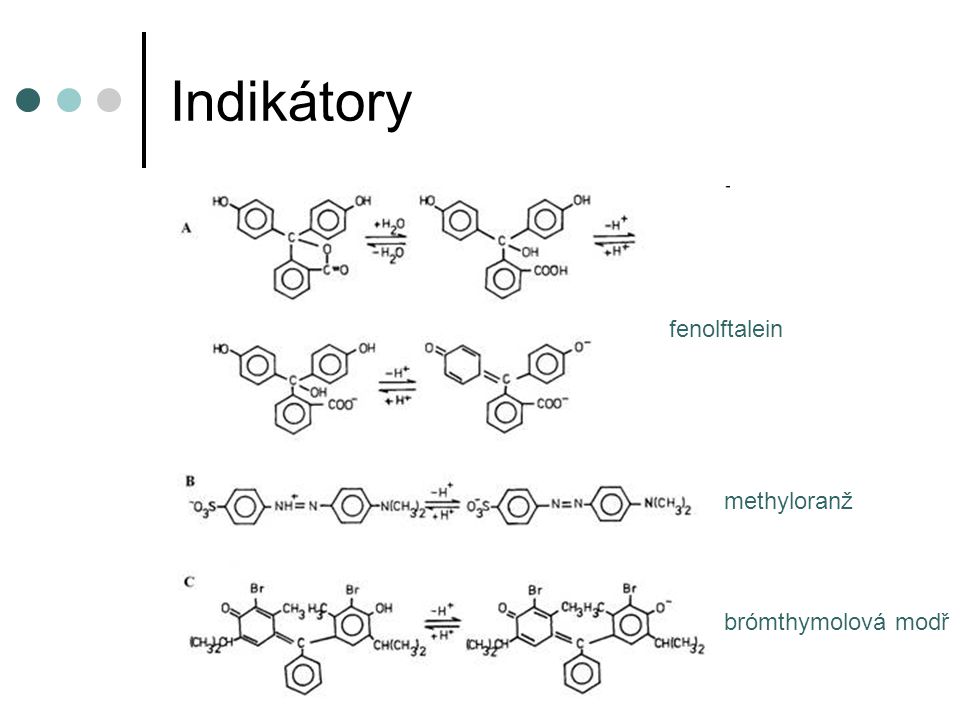 Indikátory fenolftalein methyloranž brómthymolová modř
