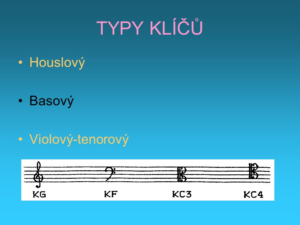 TYPY KLÍČŮ Houslový Basový Violový-tenorový