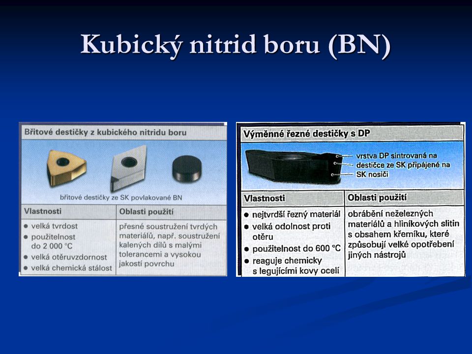 Kubický nitrid boru (BN)