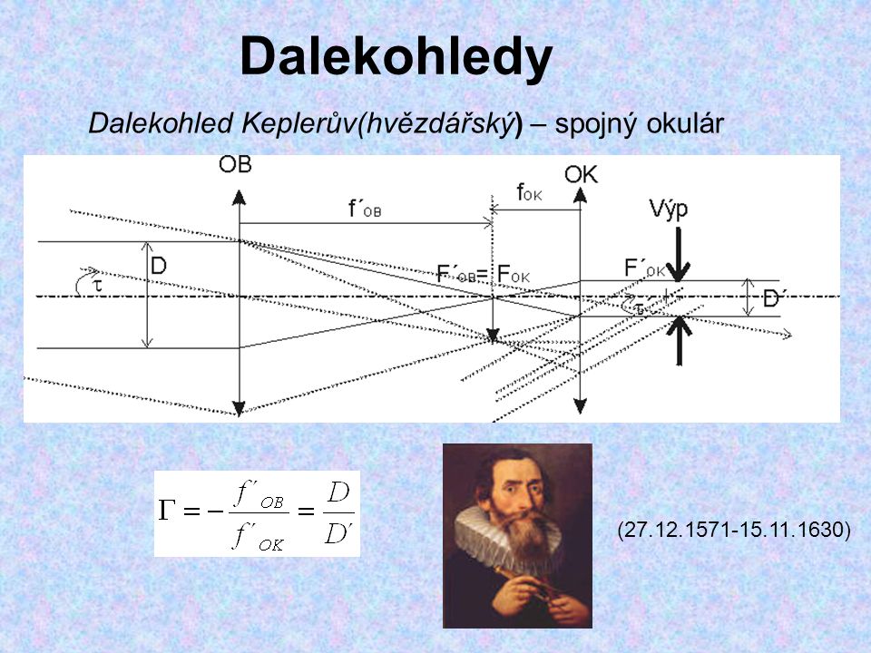 Dalekohledy Dalekohled Keplerův(hvězdářský) – spojný okulár