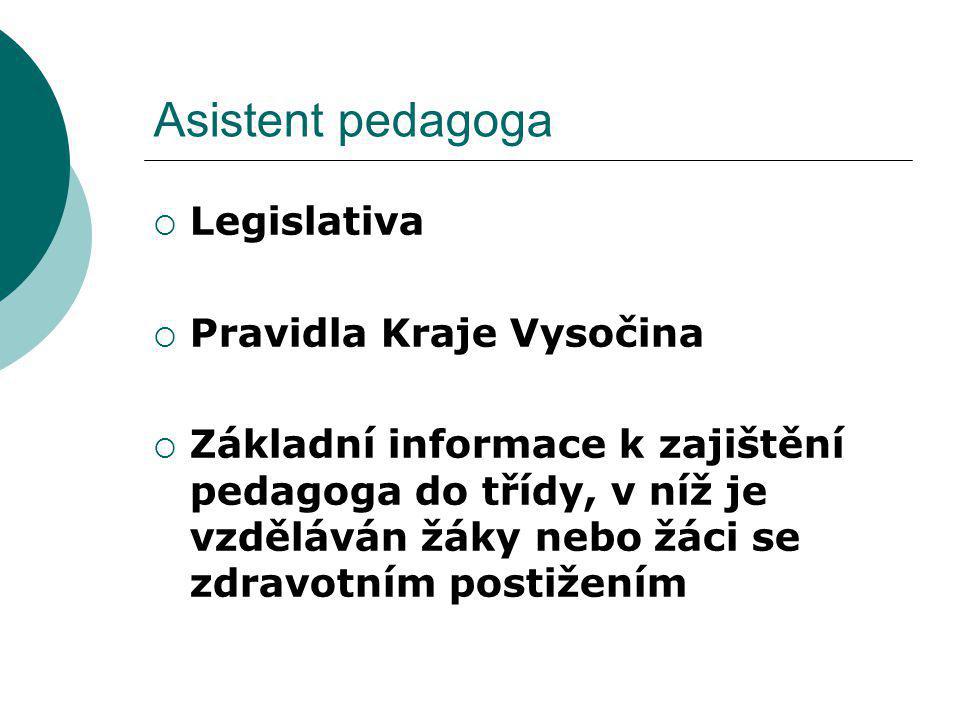 Asistent pedagoga Legislativa Pravidla Kraje Vysočina