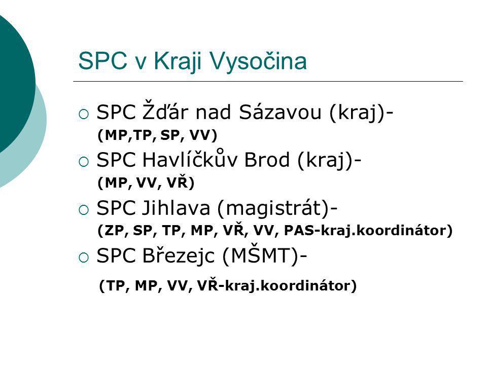 SPC v Kraji Vysočina SPC Žďár nad Sázavou (kraj)-