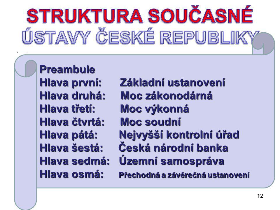 STRUKTURA SOUČASNÉ ÚSTAVY ČESKÉ REPUBLIKY