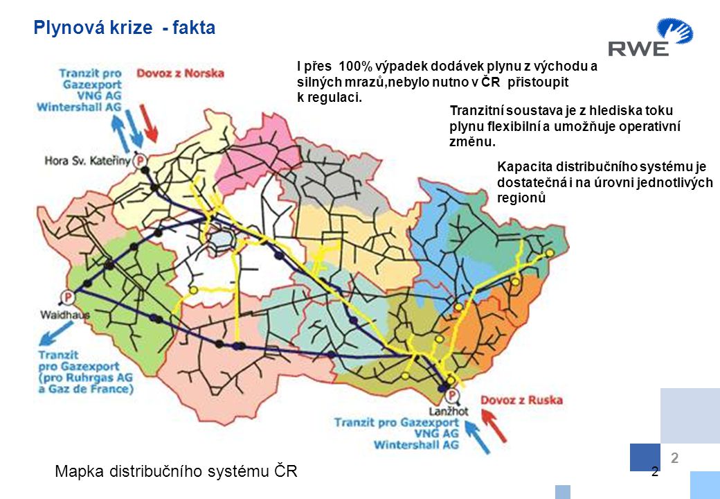 Plynová krize - fakta Mapka distribučního systému ČR