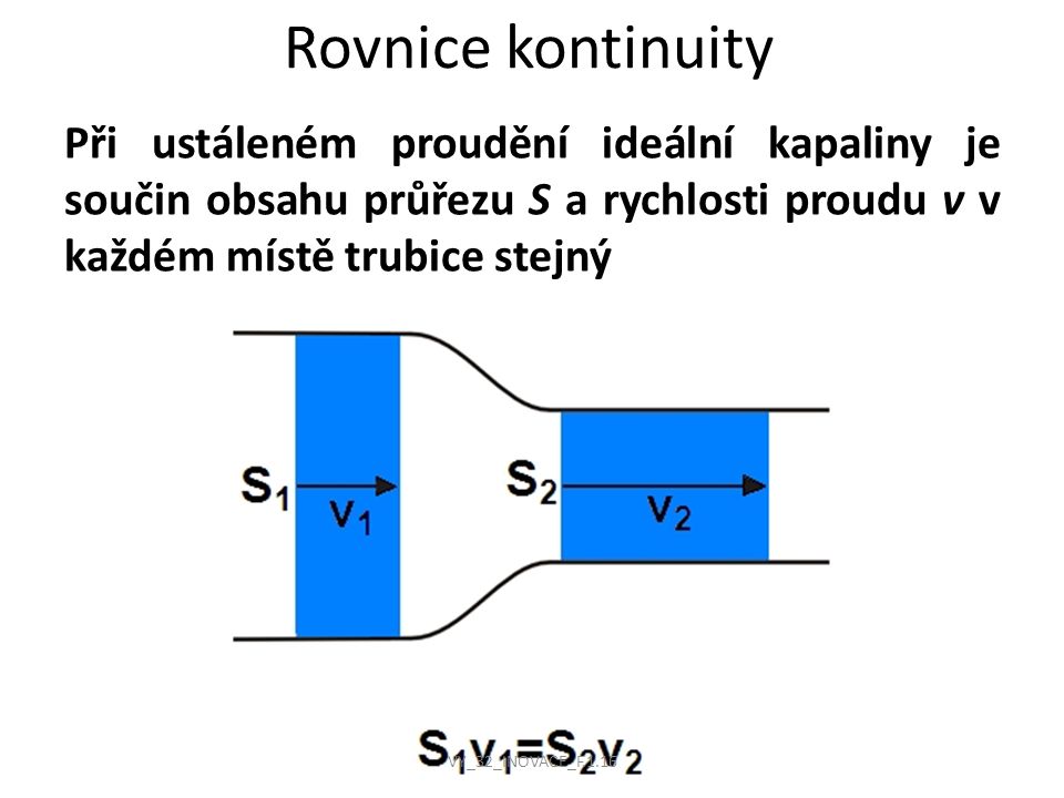 Rovnice kontinuity Při ustáleném proudění ideální kapaliny je součin obsahu průřezu S a rychlosti proudu v v každém místě trubice stejný.