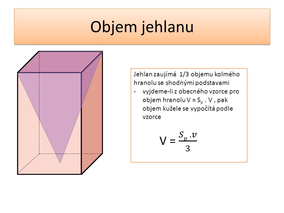 Objem jehlanu Jehlan zaujímá 1/3 objemu kolmého hranolu se shodnými podstavami.
