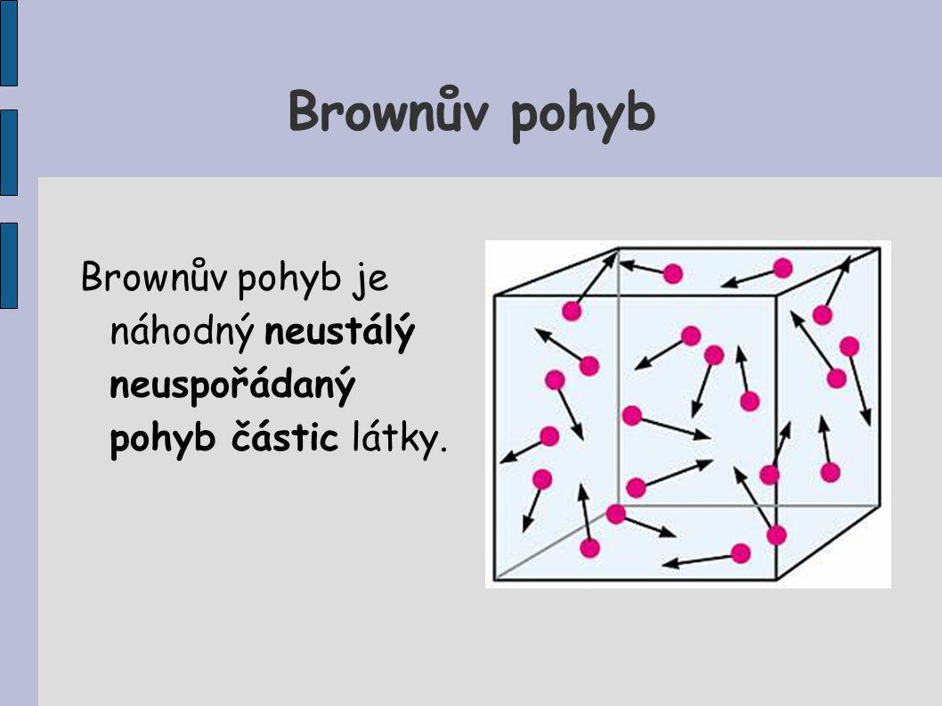Brownův pohyb Brownův pohyb je náhodný neustálý neuspořádaný pohyb částic látky.