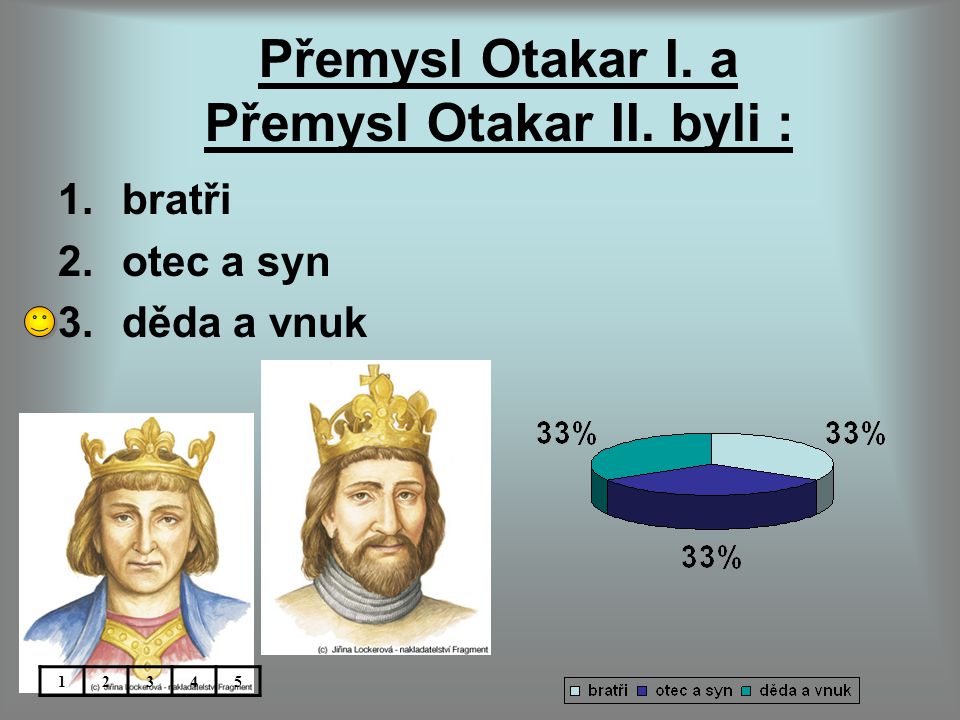 Přemysl Otakar I. a Přemysl Otakar II. byli :