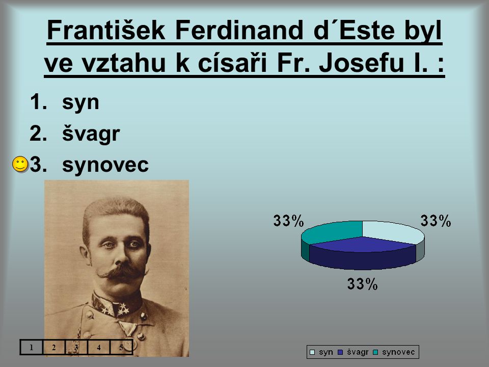 František Ferdinand d´Este byl ve vztahu k císaři Fr. Josefu I. :