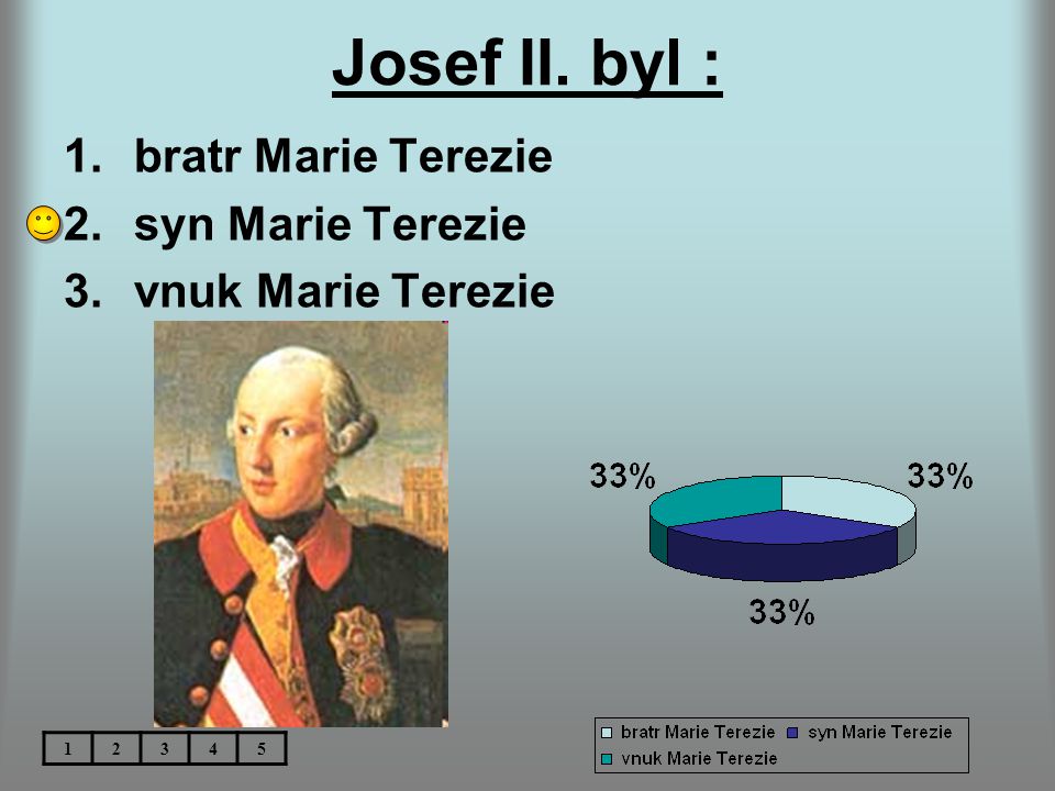 Josef II. byl : bratr Marie Terezie syn Marie Terezie