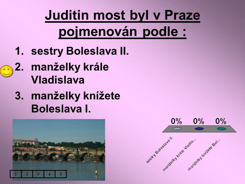 Juditin most byl v Praze pojmenován podle :