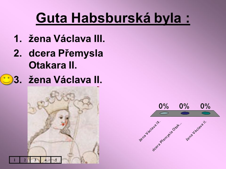 Guta Habsburská byla : žena Václava III. dcera Přemysla Otakara II.