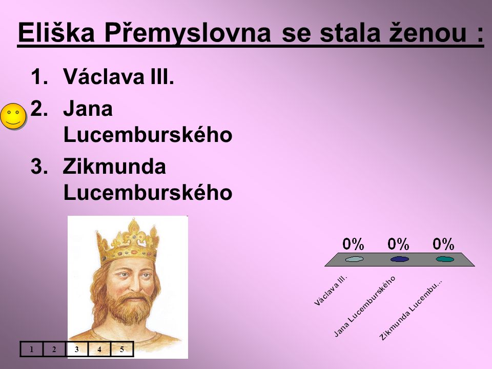 Eliška Přemyslovna se stala ženou :