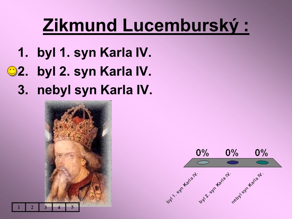 Zikmund Lucemburský : byl 1. syn Karla IV. byl 2. syn Karla IV.
