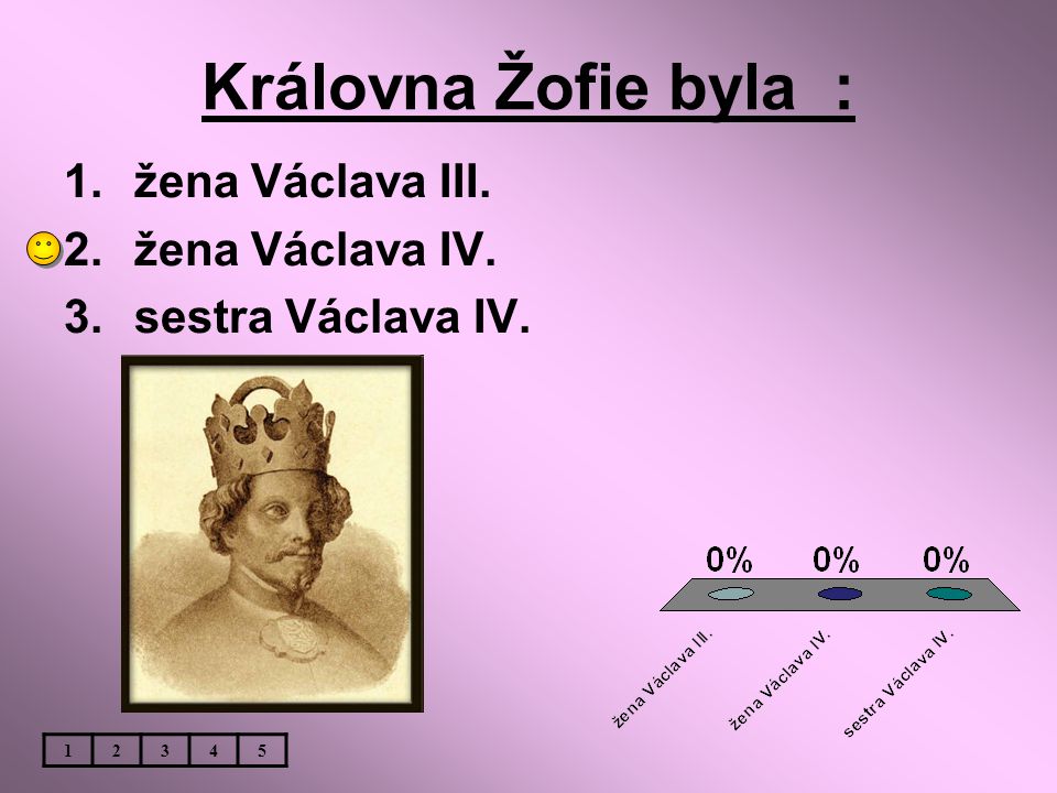 Královna Žofie byla : žena Václava III. žena Václava IV.