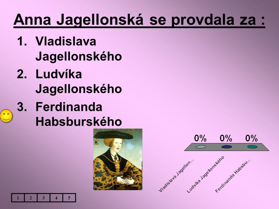 Anna Jagellonská se provdala za :
