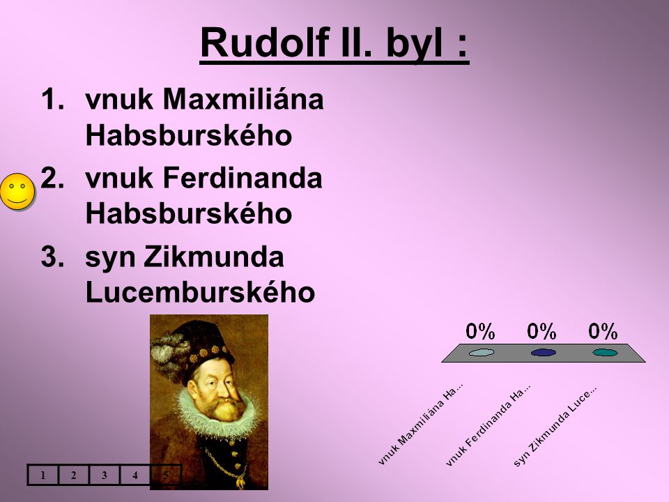 Rudolf II. byl : vnuk Maxmiliána Habsburského