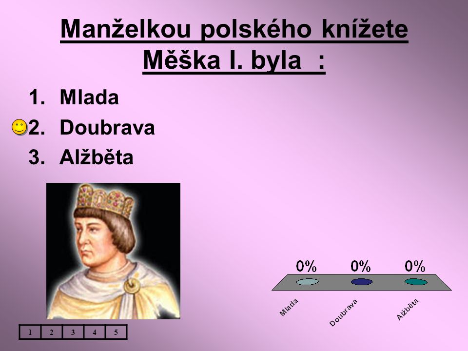 Manželkou polského knížete Měška I. byla :
