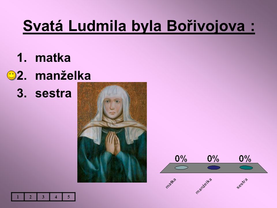 Svatá Ludmila byla Bořivojova :