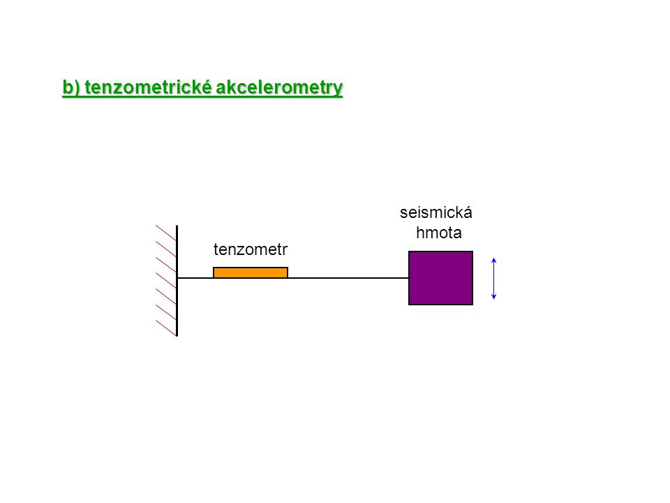b) tenzometrické akcelerometry