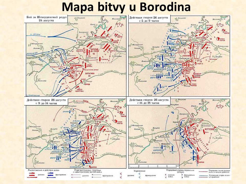 Mapa bitvy u Borodina