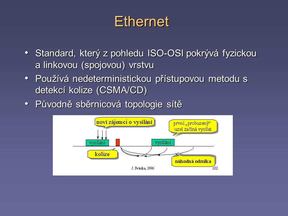 Ethernet Standard, který z pohledu ISO-OSI pokrývá fyzickou a linkovou (spojovou) vrstvu.