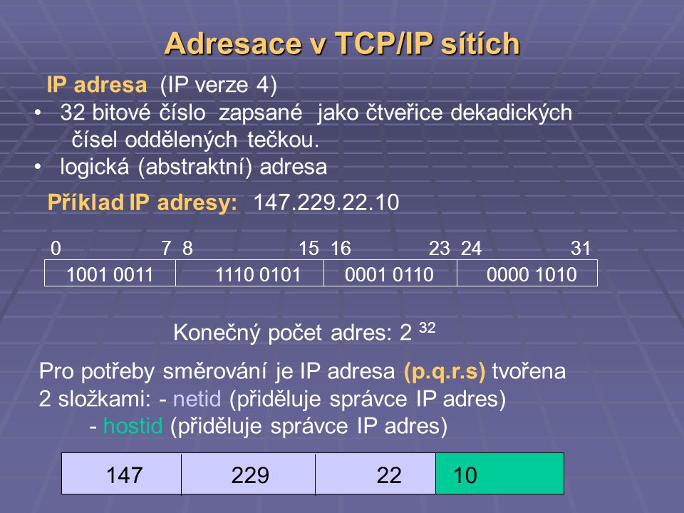 Adresace v TCP/IP sítích