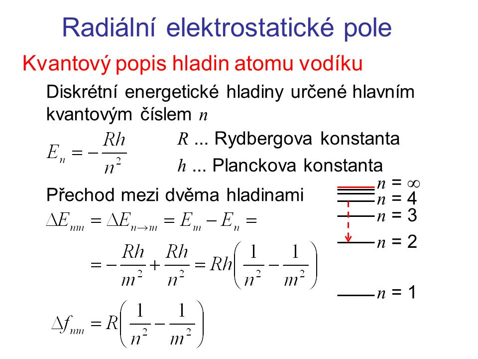 Radiální elektrostatické pole