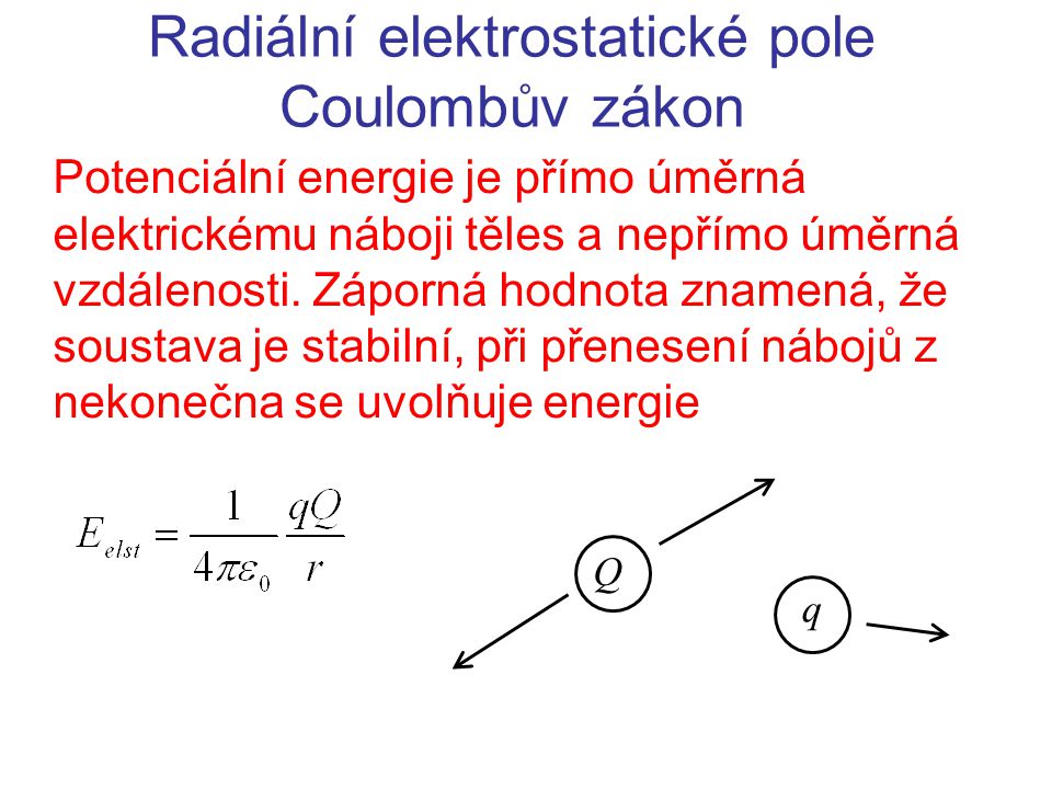Radiální elektrostatické pole Coulombův zákon