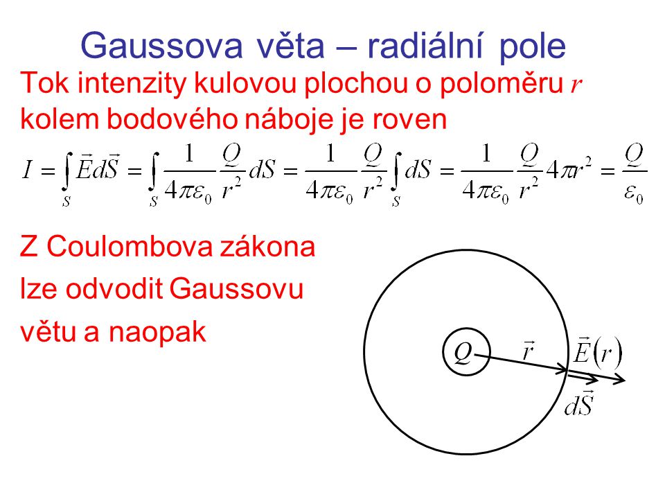Gaussova věta – radiální pole