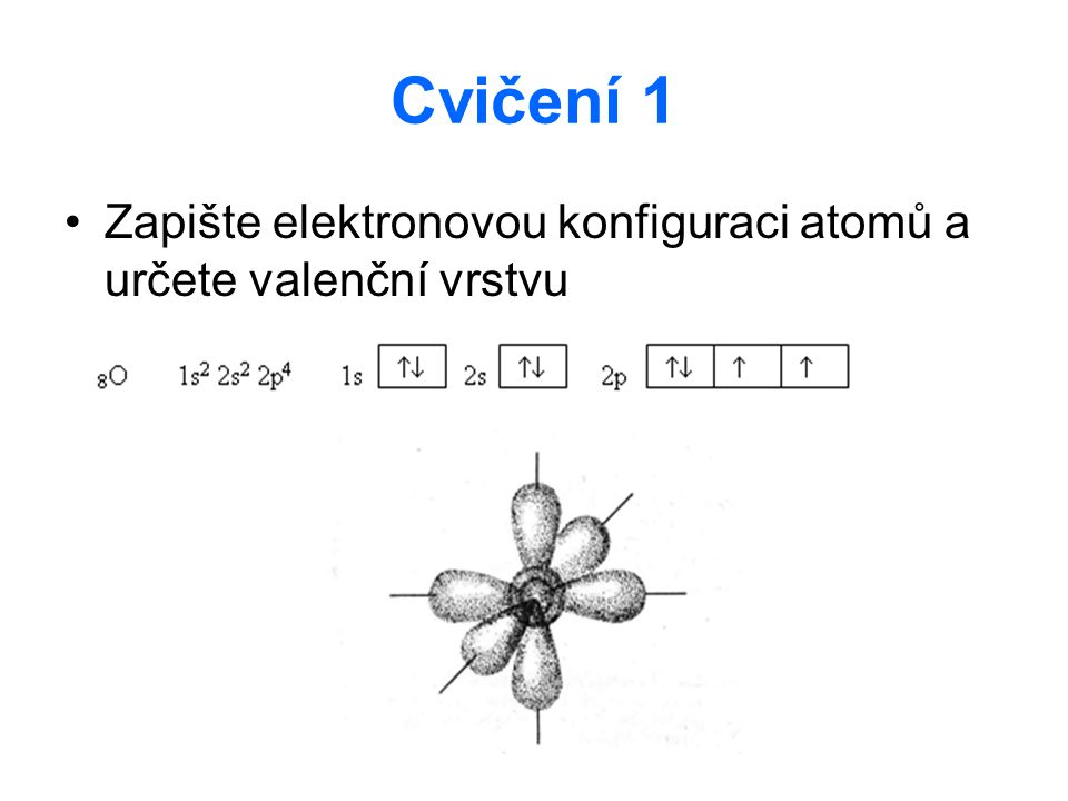 Cvičení 1 Zapište elektronovou konfiguraci atomů a určete valenční vrstvu