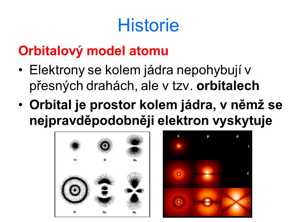 Historie Orbitalový model atomu