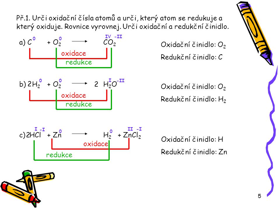 Př.1. Urči oxidační čísla atomů a urči, který atom se redukuje a který oxiduje. Rovnice vyrovnej. Urči oxidační a redukční činidlo.