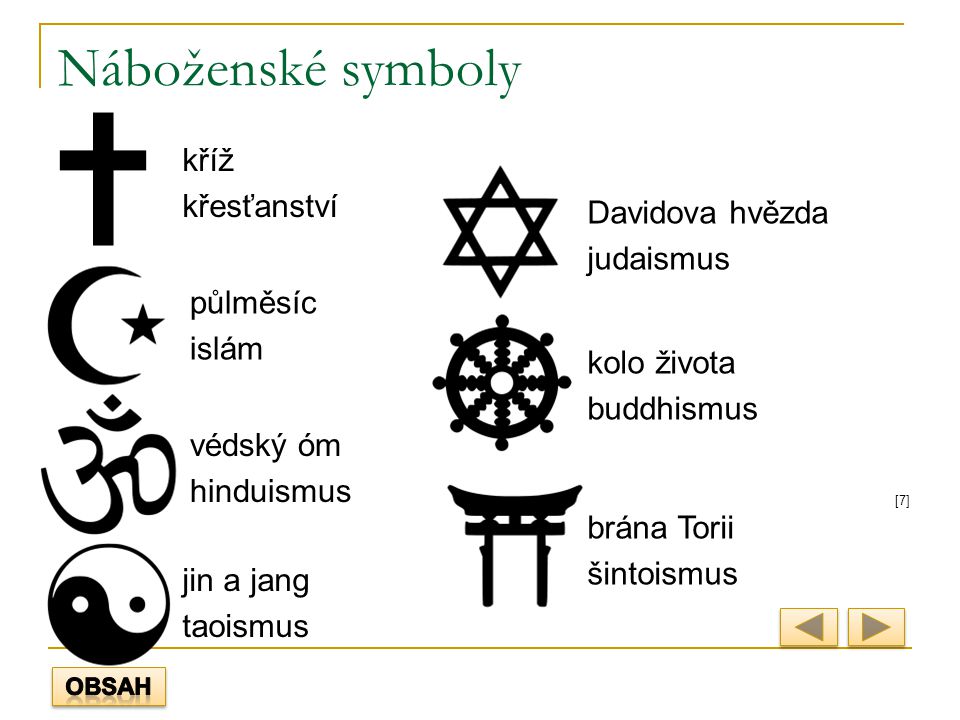 Náboženské symboly kříž křesťanství Davidova hvězda judaismus půlměsíc