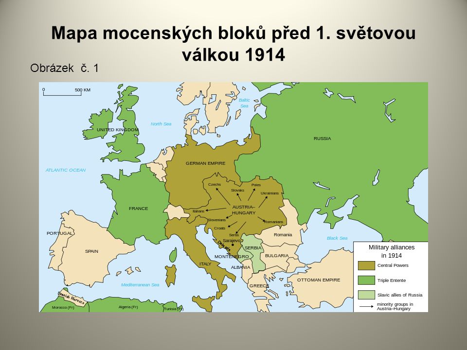 Mapa mocenských bloků před 1. světovou válkou 1914