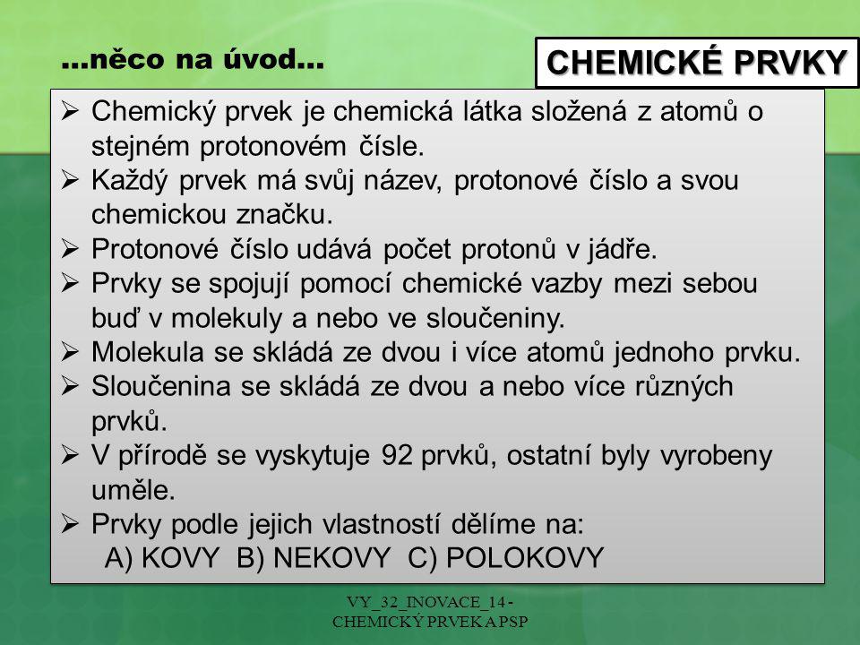 VY_32_INOVACE_14 - CHEMICKÝ PRVEK A PSP