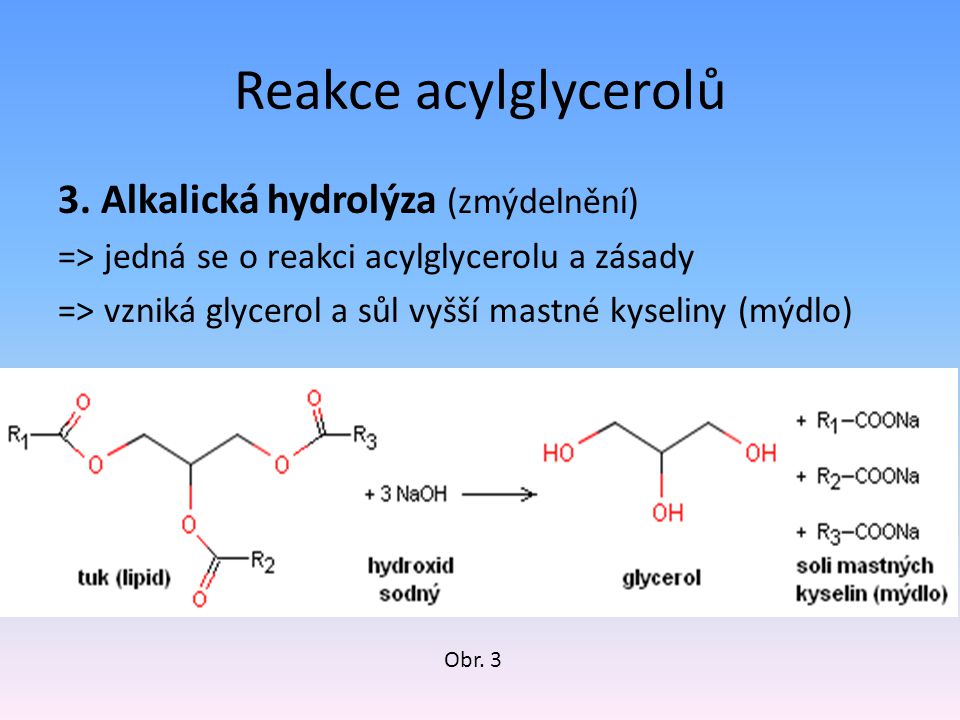 Reakce acylglycerolů 3. Alkalická hydrolýza (zmýdelnění)