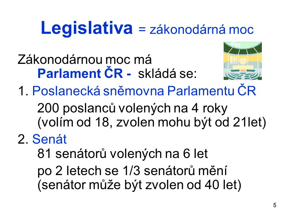 Legislativa = zákonodárná moc