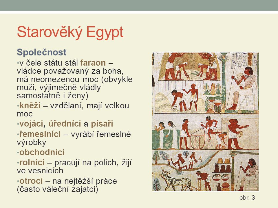 Starověký Egypt Společnost