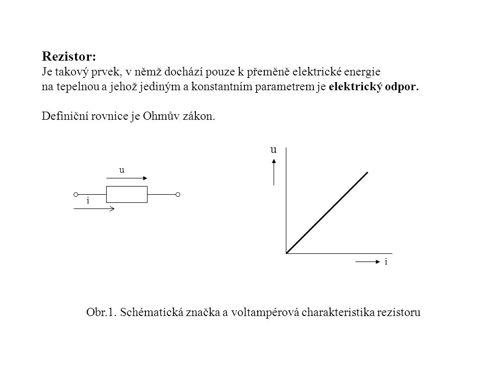 Obr.1. Schématická značka a voltampérová charakteristika rezistoru