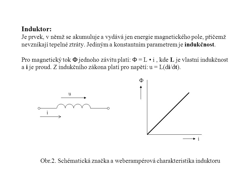 Obr.2. Schématická značka a weberampérová charakteristika induktoru