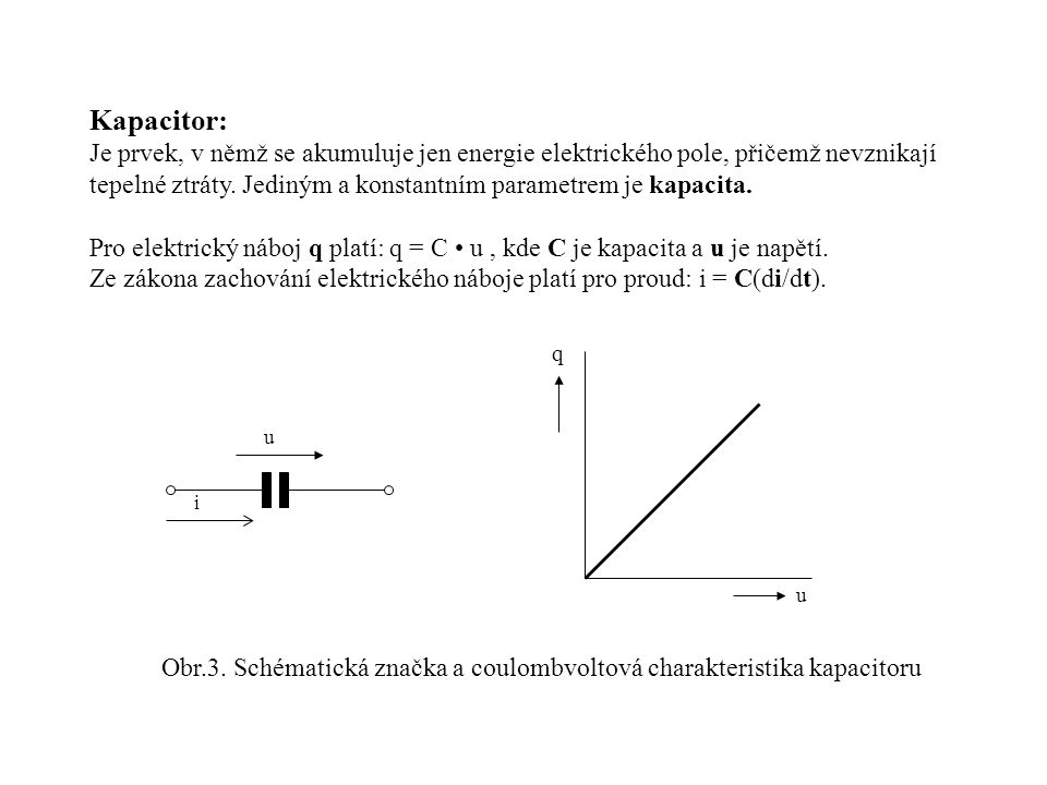 Obr.3. Schématická značka a coulombvoltová charakteristika kapacitoru