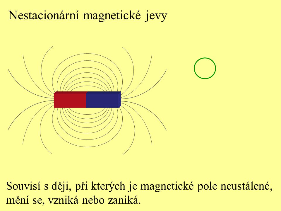 Nestacionární magnetické jevy