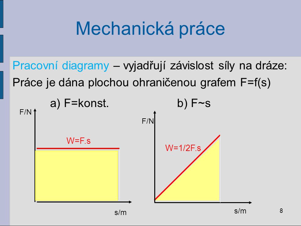 Mechanická práce Pracovní diagramy – vyjadřují závislost síly na dráze: Práce je dána plochou ohraničenou grafem F=f(s)