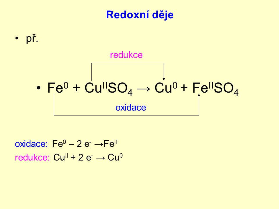 Fe0 + CuIISO4 → Cu0 + FeIISO4 Redoxní děje př. redukce