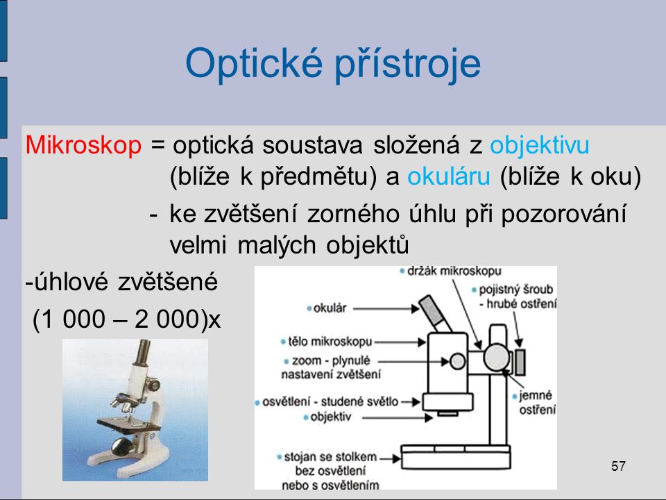 Optické přístroje Mikroskop = optická soustava složená z objektivu (blíže k předmětu) a okuláru (blíže k oku)