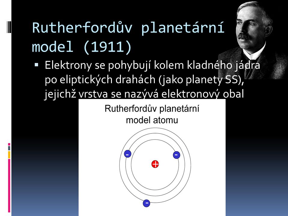 Rutherfordův planetární model (1911)