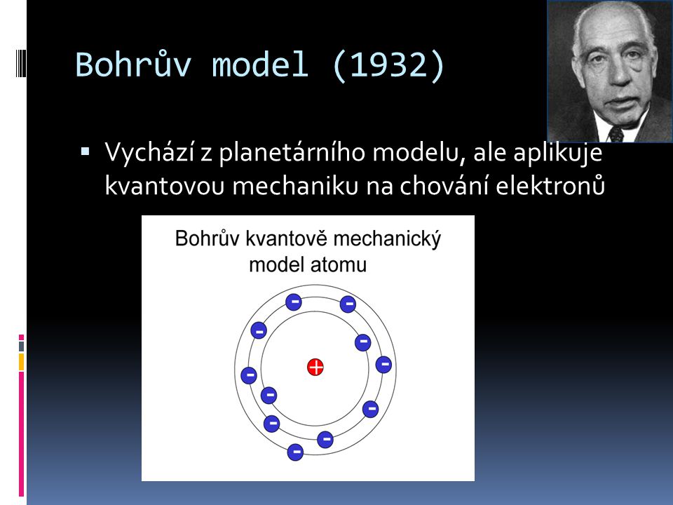 Bohrův model (1932) Vychází z planetárního modelu, ale aplikuje kvantovou mechaniku na chování elektronů.