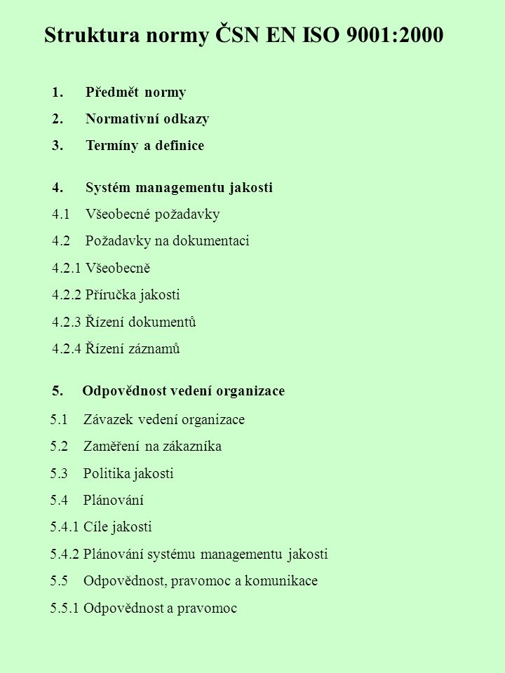 Struktura normy ČSN EN ISO 9001:2000